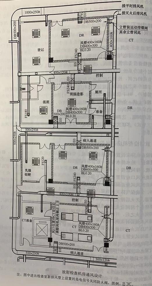 放射科通風(fēng)設(shè)計(jì).jpg