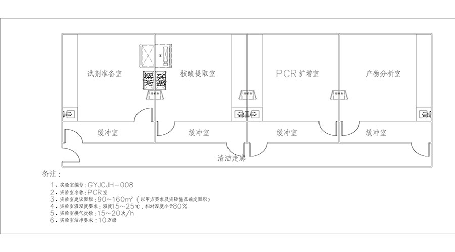 PCR實驗室建設